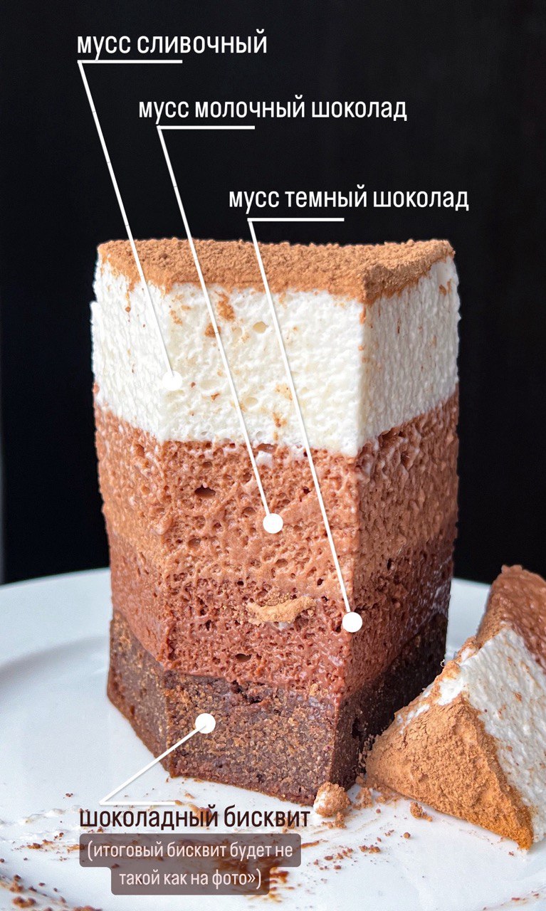 Веган муссы без сахара — фото 3